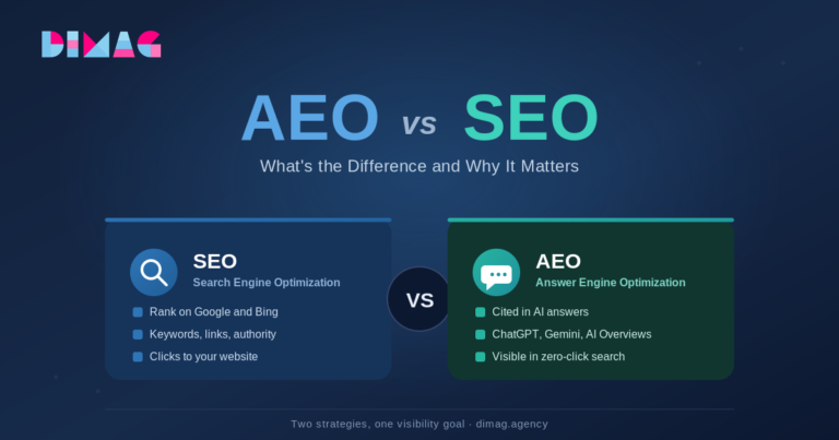 aeo vs seo