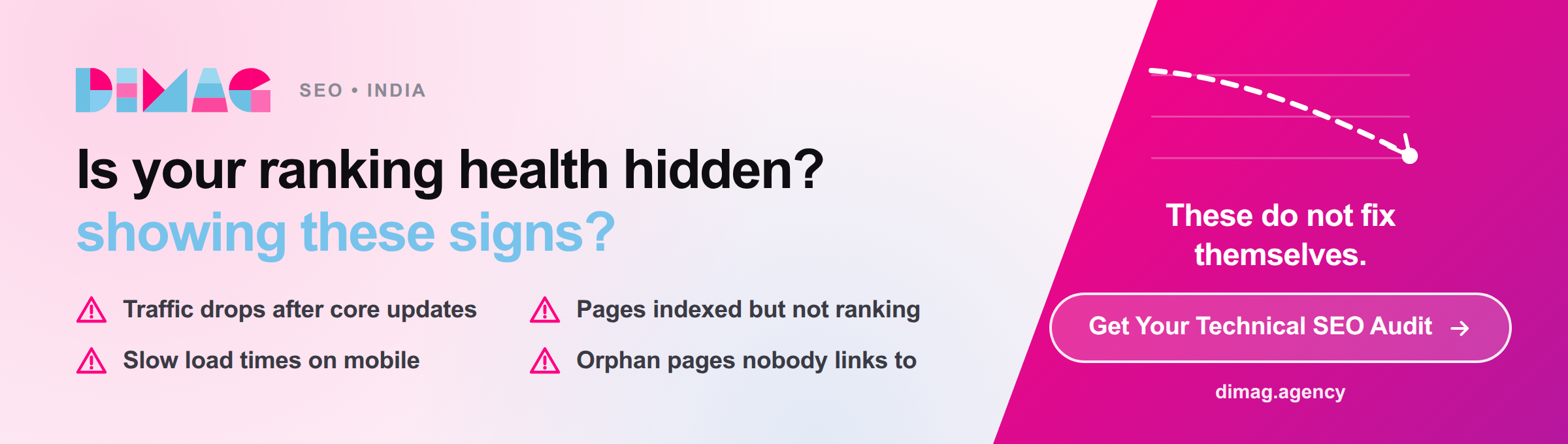 Bar chart comparing total indexed pages against pages receiving organic clicks, illustrating index bloat on a large ecommerce catalogue