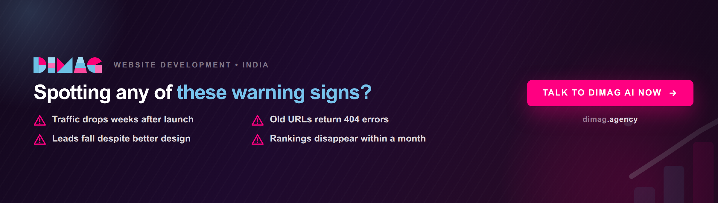 A staged rollout dashboard showing website sections launching in phases with monitoring checkpoints for rankings, traffic and conversion rate