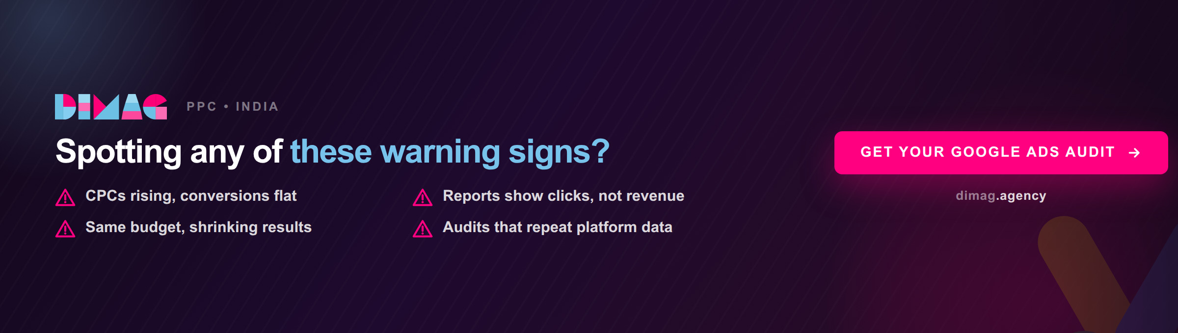 A funnel diagram showing offline sales conversions missing from a standard Google Ads attribution report, revealing a gap between reported and actual revenue