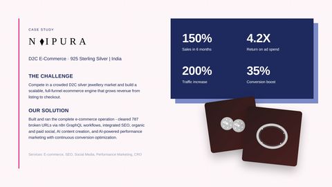 Nipura Case Study