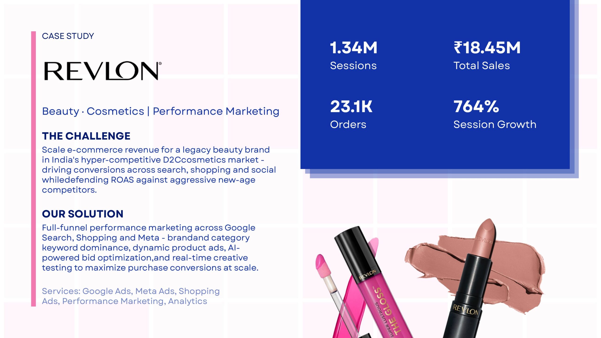 Revlon Google Ads and Meta Ads real metrics