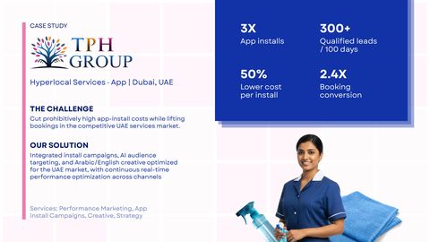 TPH Group Dubai